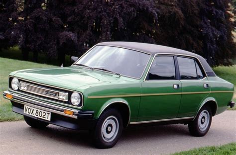 what are the cheapest classic cars
